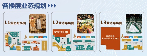 樓層規(guī)劃